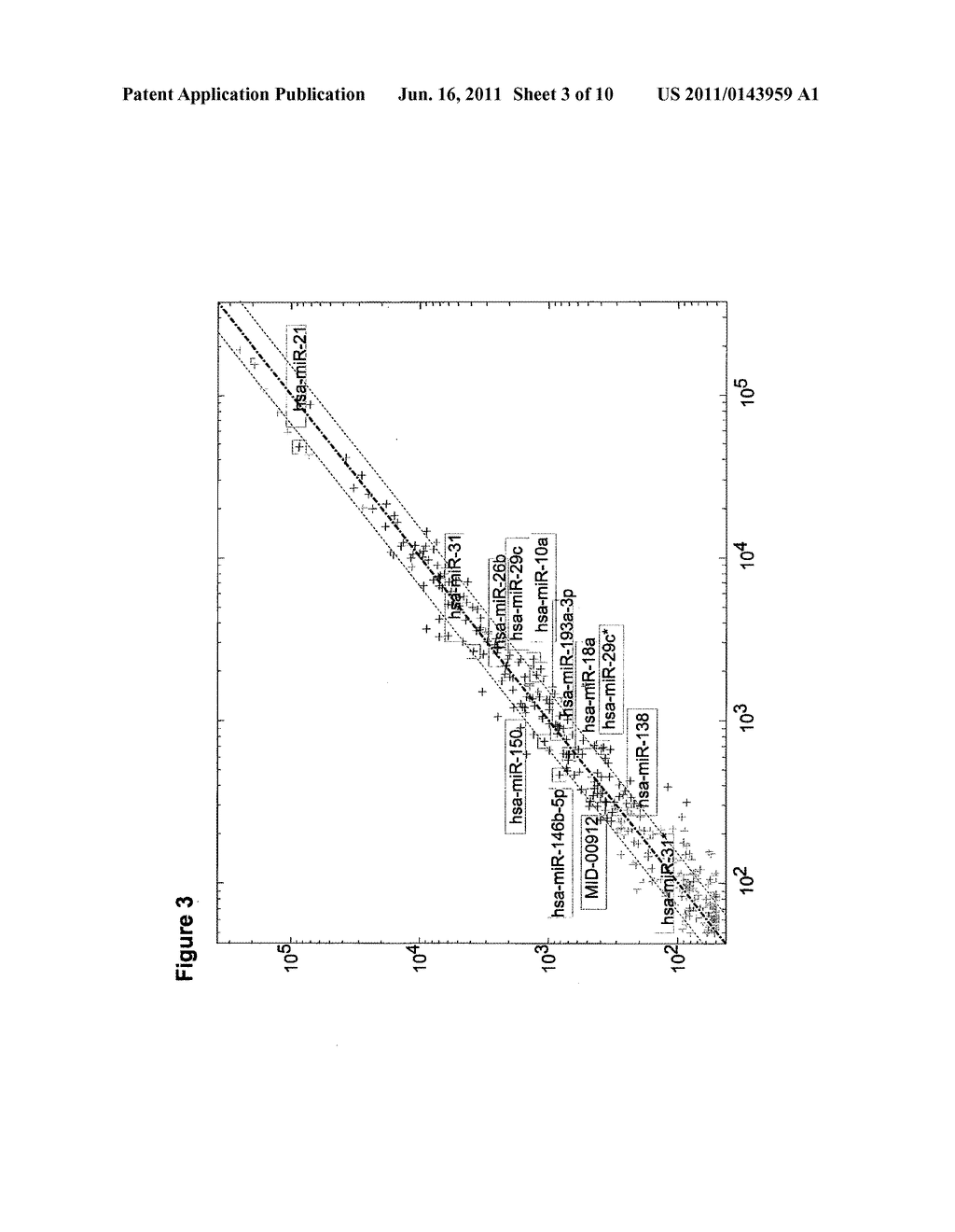 COMPOSITIONS AND METHODS FOR DETERMINING THE PROGNOSIS OF BLADDER     UROTHELIAL CANCER - diagram, schematic, and image 04