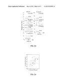 MOLECULAR AFFINITY CLAMP TECHNOLOGY AND USES THEREOF diagram and image