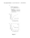 MOLECULAR AFFINITY CLAMP TECHNOLOGY AND USES THEREOF diagram and image