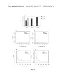 MOLECULAR AFFINITY CLAMP TECHNOLOGY AND USES THEREOF diagram and image