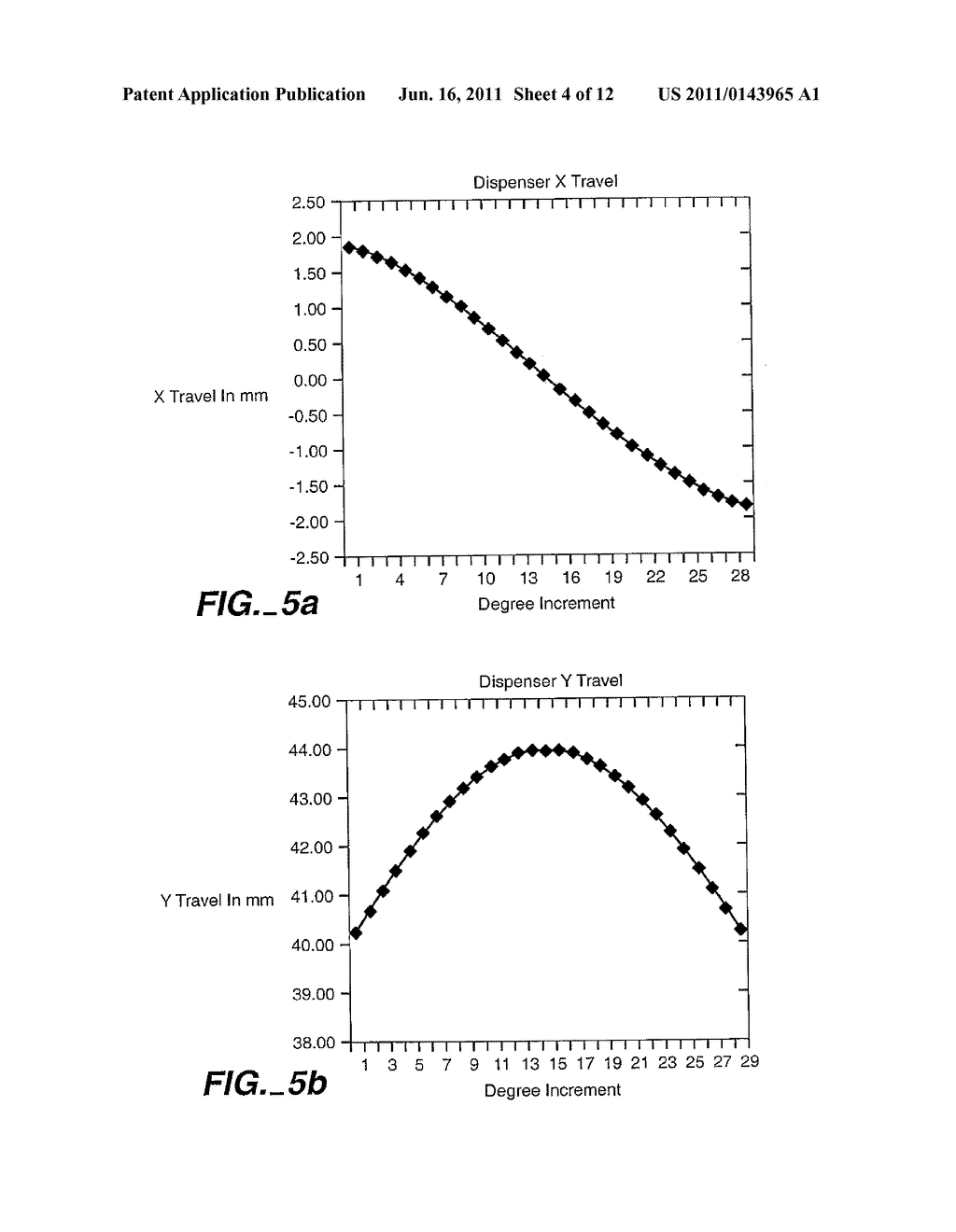 OLIGONUCLEOTIDE SYNTHESIZER - diagram, schematic, and image 05