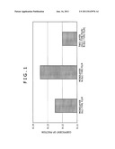 NITROGEN-CONTAINING AMORPHOUS CARBON-TYPE FILM, AMORPHOUS CARBON-TYPE     LAMINATION FILM, AND SLIDING MEMBER diagram and image