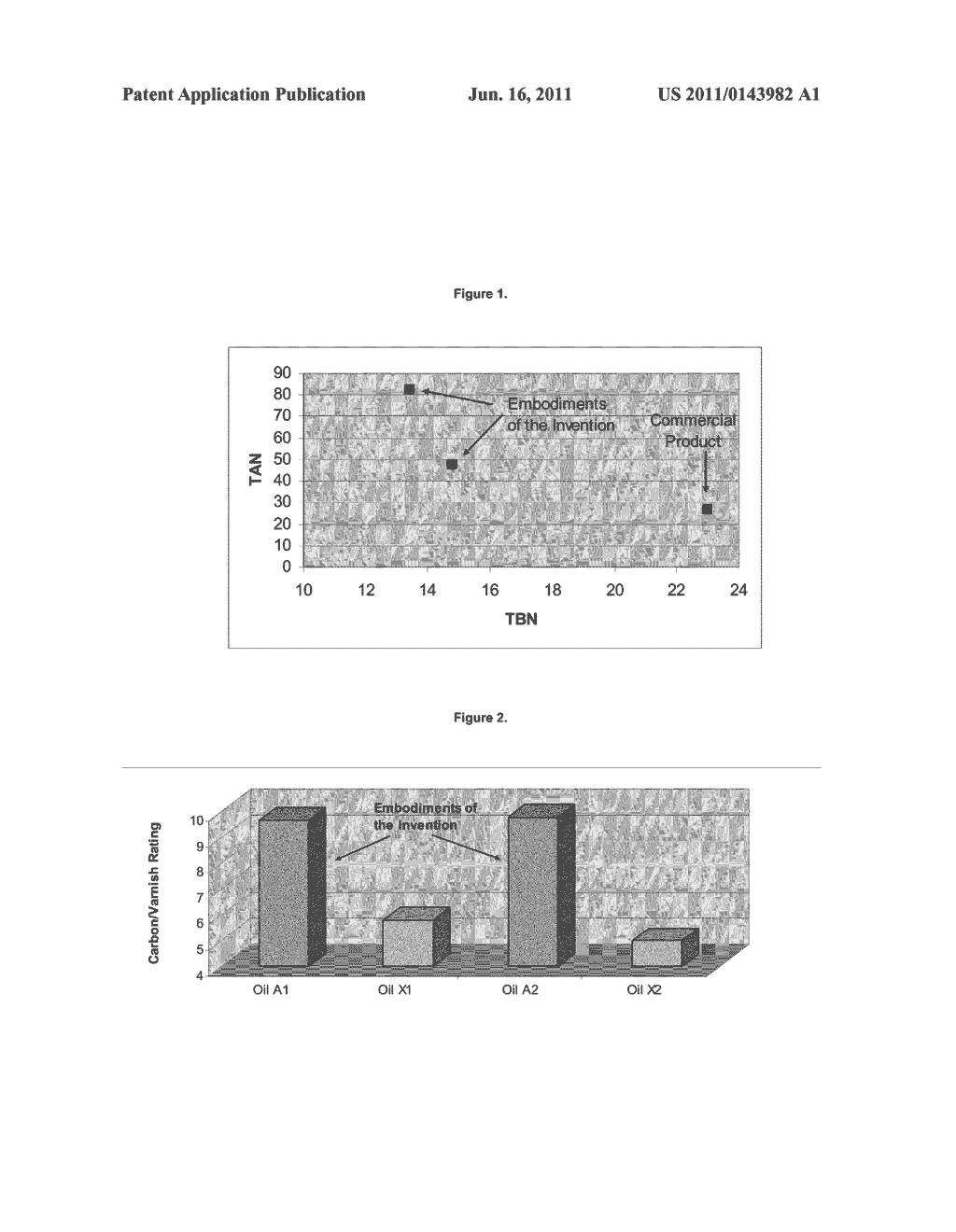 Additive System for Lubricating Fluids - diagram, schematic, and image 02