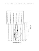 PEPTIDE AGONISTS OF GLP-1 ACTIVITY diagram and image