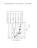 PEPTIDE AGONISTS OF GLP-1 ACTIVITY diagram and image