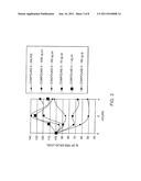 PEPTIDE AGONISTS OF GLP-1 ACTIVITY diagram and image