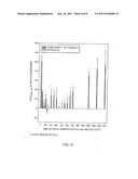 PEPTIDE AGONISTS OF GLP-1 ACTIVITY diagram and image