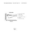 Spontaneously Dispersible Preconcentrates Including a Peptide Drug in a     Solid or Semisolid Carrier diagram and image