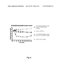 Spontaneously Dispersible Preconcentrates Including a Peptide Drug in a     Solid or Semisolid Carrier diagram and image