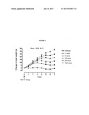 Protein conjugates and methods for their preparation diagram and image