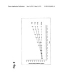 PREVENTION AND TREATMENT OF RADIATION INJURY diagram and image