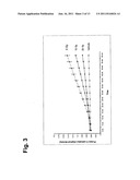 PREVENTION AND TREATMENT OF RADIATION INJURY diagram and image