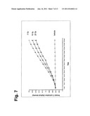 PREVENTION AND TREATMENT OF RADIATION INJURY diagram and image