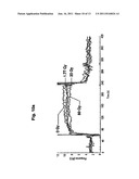 PREVENTION AND TREATMENT OF RADIATION INJURY diagram and image