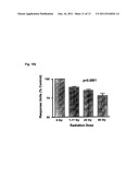 PREVENTION AND TREATMENT OF RADIATION INJURY diagram and image