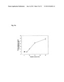 PREVENTION AND TREATMENT OF RADIATION INJURY diagram and image