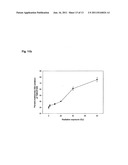 PREVENTION AND TREATMENT OF RADIATION INJURY diagram and image