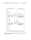 Methods of Reducing Hemorrhage Due to Surgical Procedure diagram and image