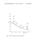 Methods of Reducing Hemorrhage Due to Surgical Procedure diagram and image