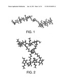 CONJUGATE OF HYALURONIC ACID FOR COSMETIC TREATMENT AND PREPARATION METHOD diagram and image