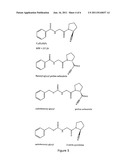 Substrates and Inhibitors of Antiplasmin Cleaving Enzyme and Fibroblast     Activation Protein and Methods of Use diagram and image