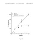 Substrates and Inhibitors of Antiplasmin Cleaving Enzyme and Fibroblast     Activation Protein and Methods of Use diagram and image