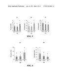 Methods for Treating Inflammatory Bowel Disease diagram and image