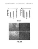 Methods for Treating Inflammatory Bowel Disease diagram and image