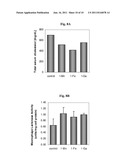 TRANSITION METAL COMPLEXES OF CORROLES FOR PREVENTING CARDIOVASCULAR     DISEASES OR DISORDERS diagram and image