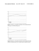 COMPOUNDS FOR THE TREATMENT OF PERIPHERAL NEUROPATHIES diagram and image