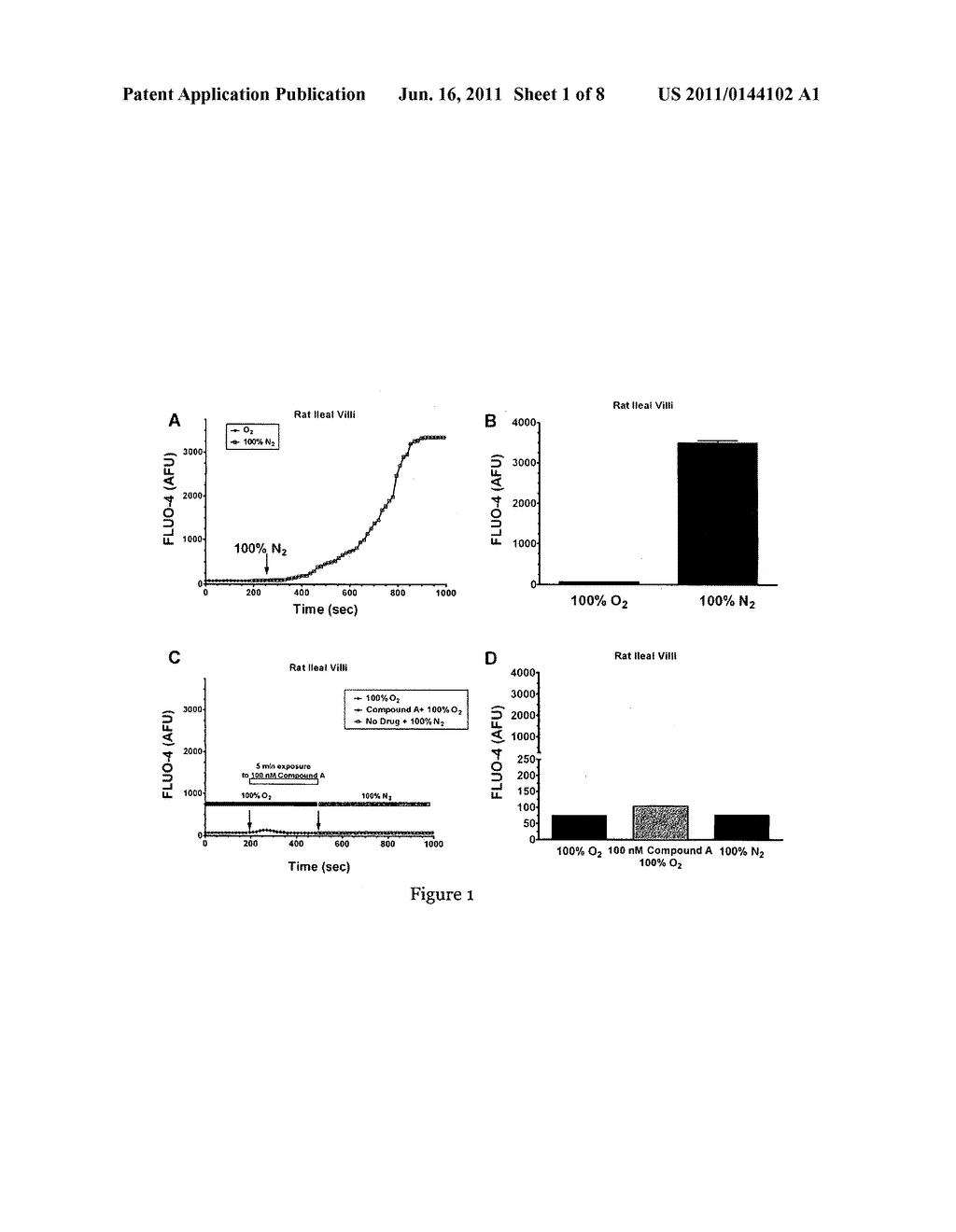 CALCIMIMETIC COMPOUND FOR USE IN THE TREATMENT OF EPITHELIAL INJURY - diagram, schematic, and image 02