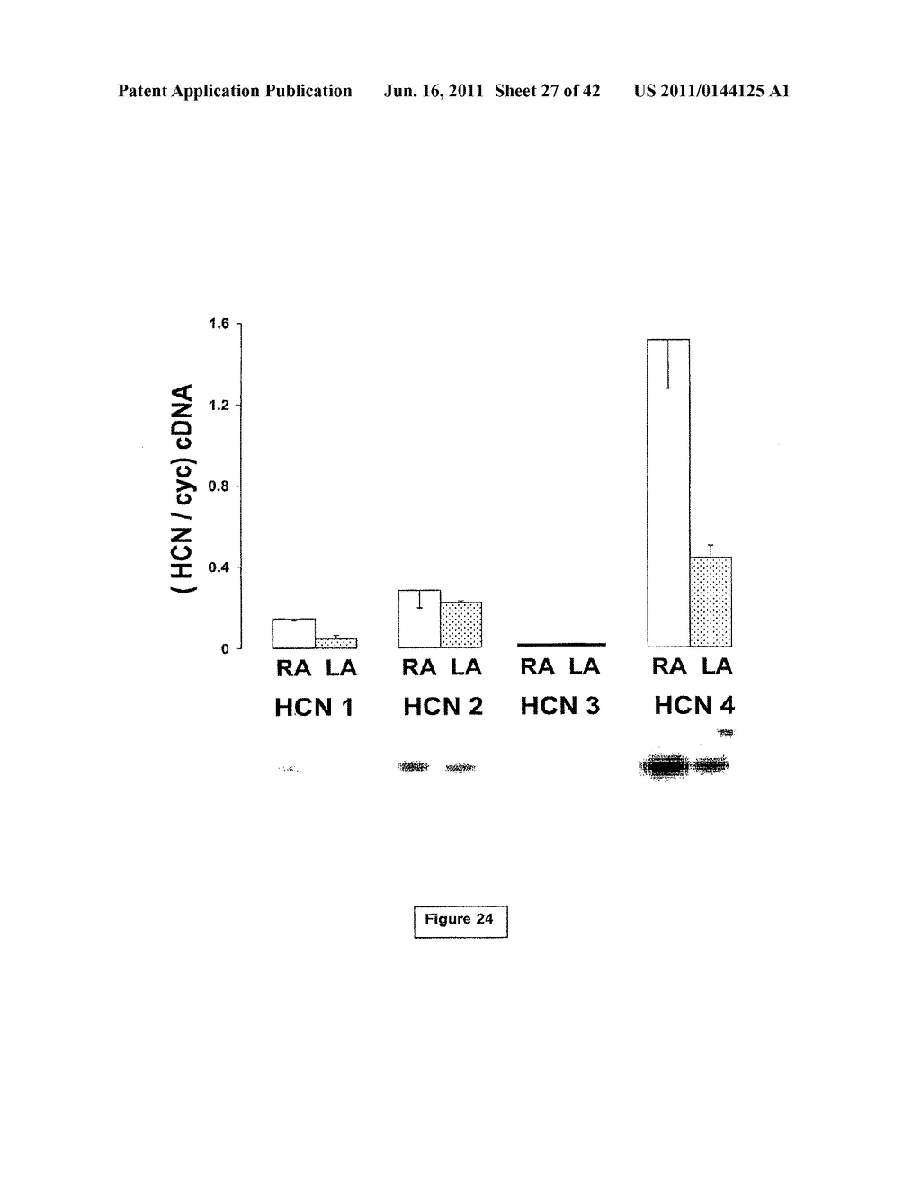 Anti-Arrhythmia Agents, Methods of Their Use, Methods of Their     Identification and Kits Therefore - diagram, schematic, and image 28