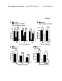  METHOD FOR PREVENTING OR ALLEVIATING THE NOXIOUS EFFECTS RESULTING FROM     TOXICANT EXPOSURE diagram and image