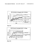 Fc RECEPTOR MODULATING COMPOUNDS AND COMPOSITIONS diagram and image