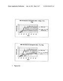 Fc RECEPTOR MODULATING COMPOUNDS AND COMPOSITIONS diagram and image