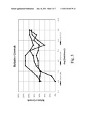 Substituted Heterocyclic Mercaptosulfonamide Metalloprotease Inhibitors diagram and image