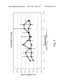 Substituted Heterocyclic Mercaptosulfonamide Metalloprotease Inhibitors diagram and image