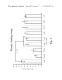 Substituted Heterocyclic Mercaptosulfonamide Metalloprotease Inhibitors diagram and image