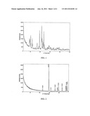 Pharmaceutical Compositions of Amorphous Atorvasta and Process for     Preparing Same diagram and image