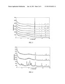 Pharmaceutical Compositions of Amorphous Atorvasta and Process for     Preparing Same diagram and image