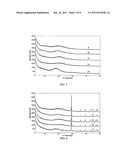 Pharmaceutical Compositions of Amorphous Atorvasta and Process for     Preparing Same diagram and image