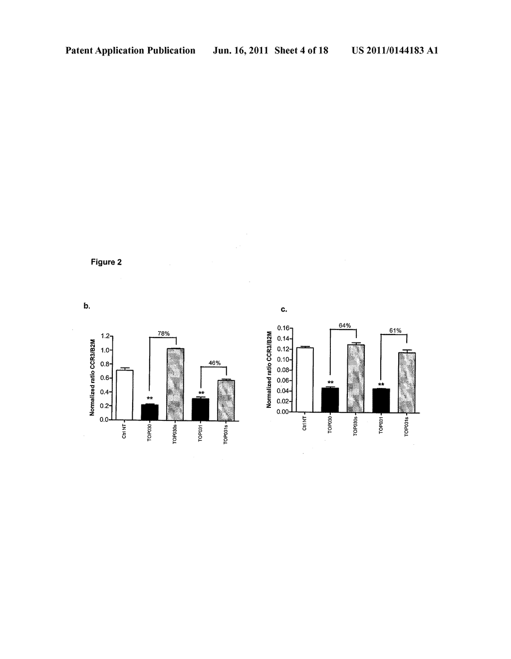 OLIGONUCLEOTIDES FOR TREATING INFLAMMATION AND NEOPLASTIC CELL     PROLIFERATION - diagram, schematic, and image 05