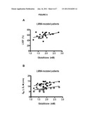 Blood Glutathione as a Biomarker for Screening Asymptomatic Patients at     Risk for Heart Failure diagram and image