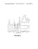 HYDROGEL NANOCOMPOSITES FOR INTRAOCULAR LENS APPLICATONS diagram and image