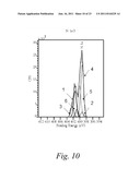 BIOCOMPATIBLE COATINGS, AND METHODS OF MAKING AND USING THE SAME diagram and image