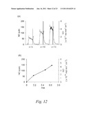 BIOCOMPATIBLE COATINGS, AND METHODS OF MAKING AND USING THE SAME diagram and image