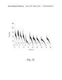 BIOCOMPATIBLE COATINGS, AND METHODS OF MAKING AND USING THE SAME diagram and image