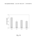 BIOCOMPATIBLE COATINGS, AND METHODS OF MAKING AND USING THE SAME diagram and image