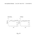 BIOCOMPATIBLE COATINGS, AND METHODS OF MAKING AND USING THE SAME diagram and image