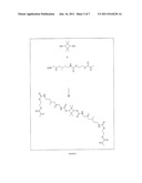 DENTAL MATERIALS USING 2,2,4,4-TETRAMETHYL-1,3-CYCLOBUTANDIOL diagram and image